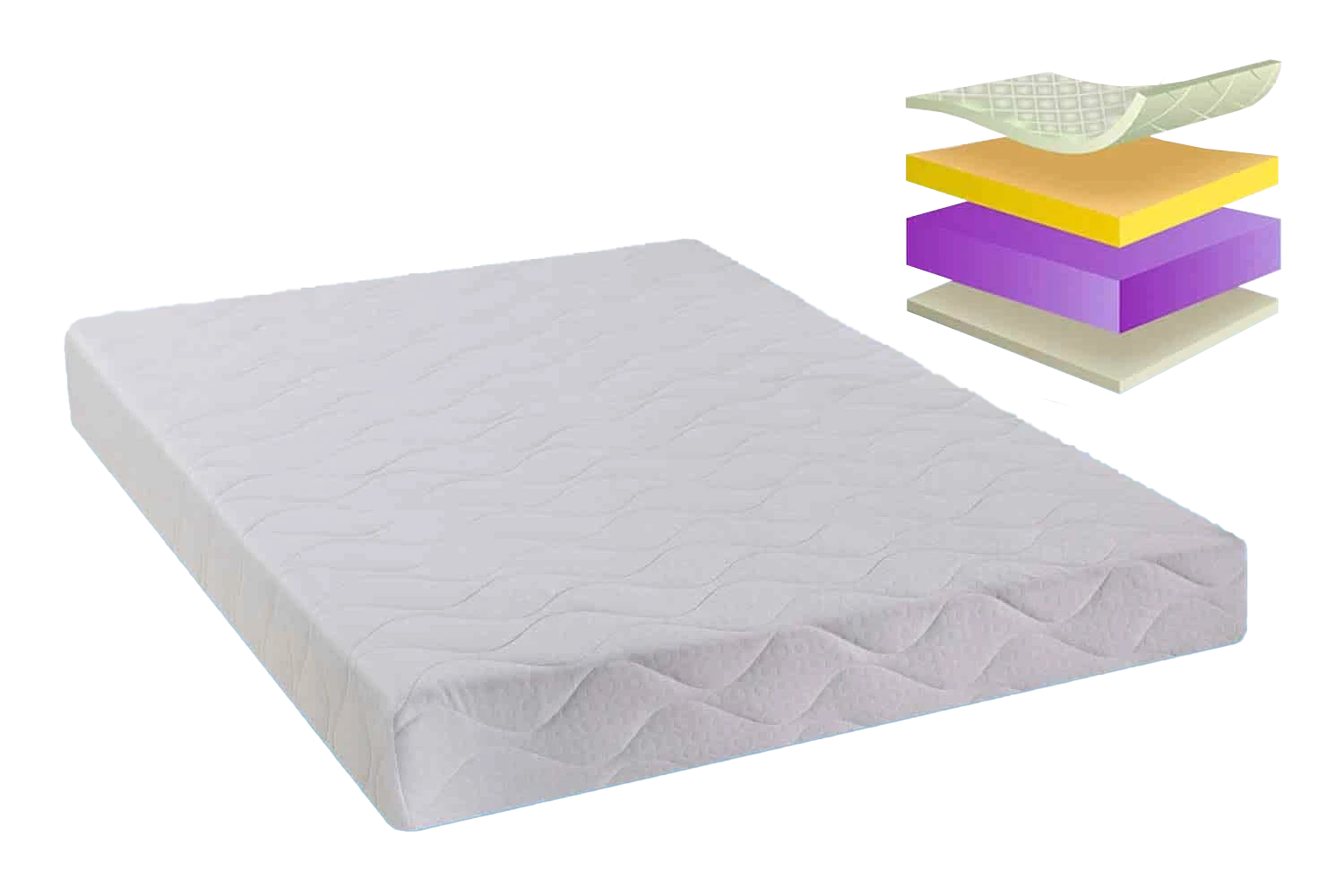 Comfort Mattress